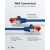 Goobay Καλώδιο Δικτύου 68271 CAT 6 S/FTP Copper 250MHz 7.5m Μπλε